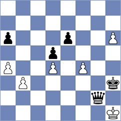 Chen - Aghaei (chess.com INT, 2025)
