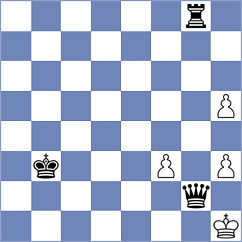 Zainullina - Gogolev (chess.com INT, 2022)