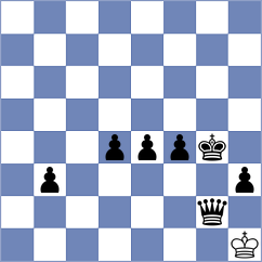 Porat - Gao (chess.com INT, 2023)