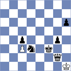 Rusan - Sadykov (Chess.com INT, 2020)