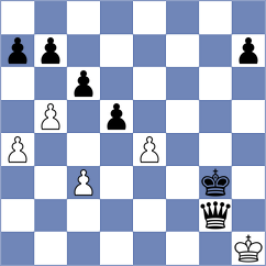 Neusuess - Wesener (Playchess.com INT, 2021)