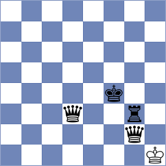 Rodriguez - Aryal (Chess.com INT, 2021)