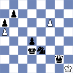 Jobava - Wong (chess.com INT, 2022)