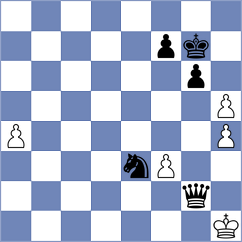 Roman - Klimciauskas (chess.com INT, 2022)