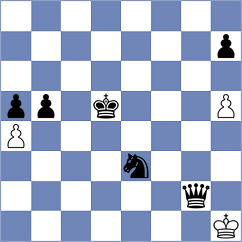Kottahachchi - Batyrkhanov (Tornelo INT, 2020)