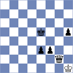 Rustemov - Rustamov (chess.com INT, 2024)