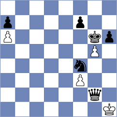 Haukenfrers - Matamoros Franco (chess.com INT, 2022)