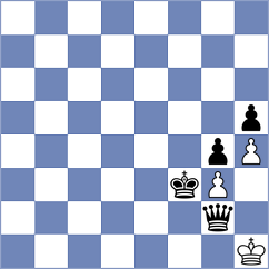 Miszler - Thavandiran (chess.com INT, 2022)