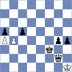 Niemier - Czarnecka (Sypniewo, 2020)