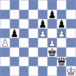 Stolcz - Oberpriller (Playchess.com INT, 2009)