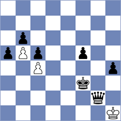 Rajaei - Hesami (Chess.com INT, 2021)