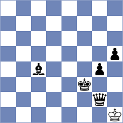 Sariego - Zherebtsova (chess.com INT, 2023)