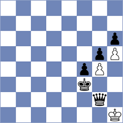 Teegen - Ruhs (Playchess.com INT, 2020)