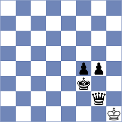 Yushko - Romanchuk (chess.com INT, 2025)