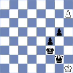 Karamsetty - Kozakov (chess.com INT, 2024)