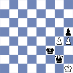 Tolmacevs - Castrillon Gomez (chess.com INT, 2024)