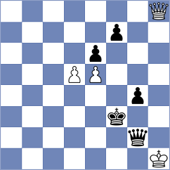 Nigalidze - Guliev (chess.com INT, 2024)