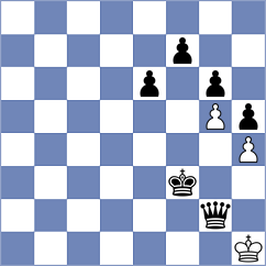 Quenehen - Sithisak (Europe Echecs INT, 2020)