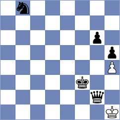 Farhat - Ricaurte Lopez (chess.com INT, 2024)