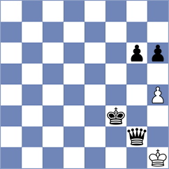 Dumitrescu - Ioan (Voineasa, 2008)