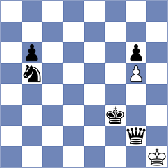 Akbari - Eftekhari Esmaeilabadi (Chess.com INT, 2021)