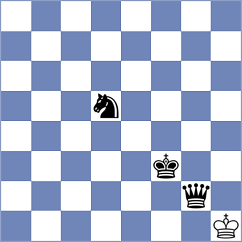 Kananub - Rian (chess.com INT, 2024)