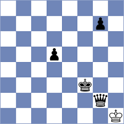 Raj - Cojocaru (Chess.com INT, 2020)