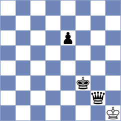 Zakirov - Shevchuk (chess.com INT, 2024)