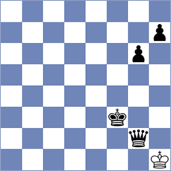 Fernandez Barrera - Svane (Chess.com INT, 2021)