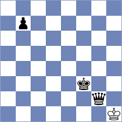 Kozhumyachenko - Iljins (lichess.org INT, 2022)