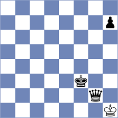 Fancourt - Ellinger (Lichess.org INT, 2020)