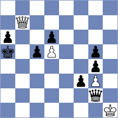 Shkuran - Matinian (chess.com INT, 2022)