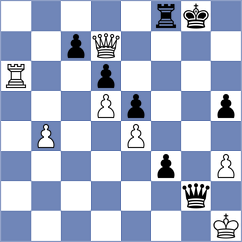 Achuthan - Wafa (chess.com INT, 2024)