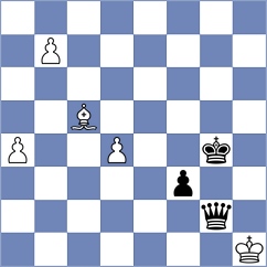 Sawlin - Green (Chess.com INT, 2020)