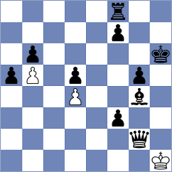Rosen - Kostov (chess.com INT, 2024)