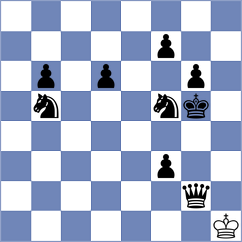 Dicen - Richardson (lichess.org INT, 2022)