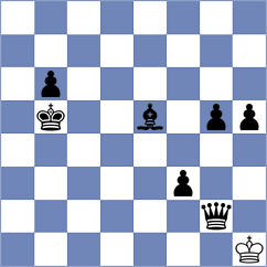 Karamchandani - Rodriguez Rosich (Chess.com INT, 2020)