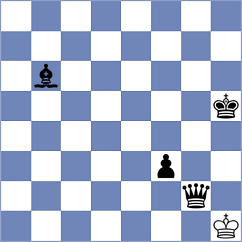 Meduri - Mazzilli (chess.com INT, 2024)