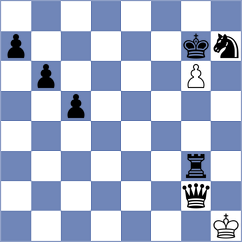 Hiwale - Slaby (chess.com INT, 2025)