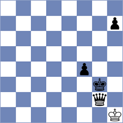 Przybylski - Sevgi (chess.com INT, 2024)
