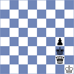 Nugumanov - Deuer (chess.com INT, 2023)