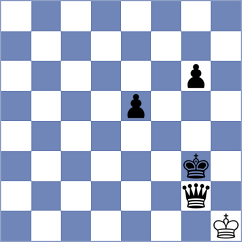 Domanskiy - Zinkevich (chess.com INT, 2023)