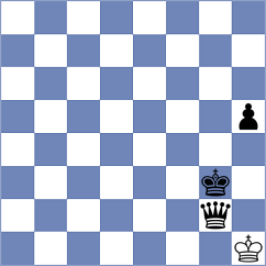 Mitusov - Vifleemskaia (chess.com INT, 2021)