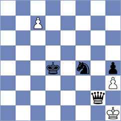 San - Kalajzic (Chess.com INT, 2021)