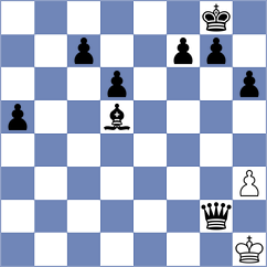Bodenschatz - Bellinghausen (Willingen, 2001)
