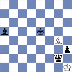 Mueller - Starke (Playchess.com INT, 2020)