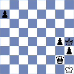 Cagara - Balkum (chess.com INT, 2022)