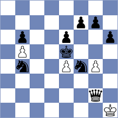 Gomez - Devalapalli (Chess.com INT, 2020)