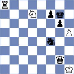 Stefanov - Dushyant (chess.com INT, 2022)