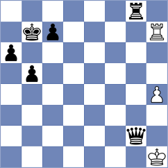 Vahedi - Goodarzi (Chess.com INT, 2021)